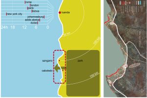 Area di sviluppo del piano turistico costiero di Cabo Lebo in Angola