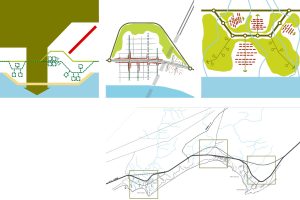 Schemi e progretti del piano turistico costiero di Cabo Lebo in Angola